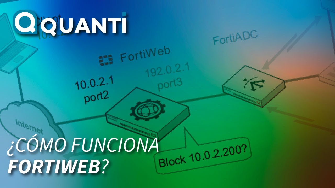 fortiweb-como-funciona