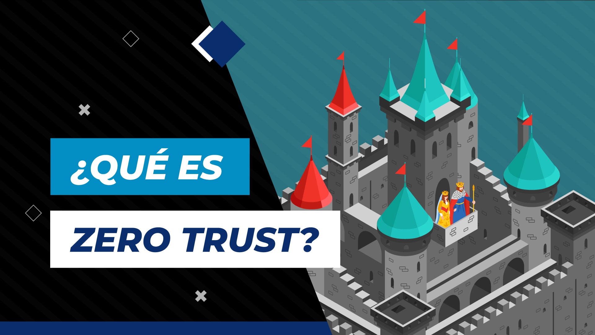 Que es Zero Trust Quanti Guides