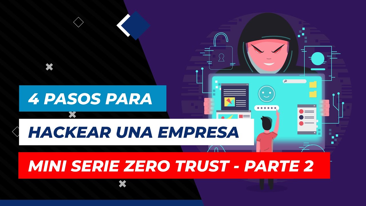 4 pasos para hackear una empresa Quanti Guides