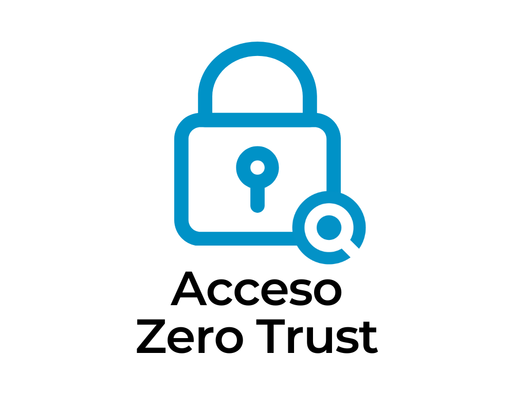 Acceso ZeroTrust